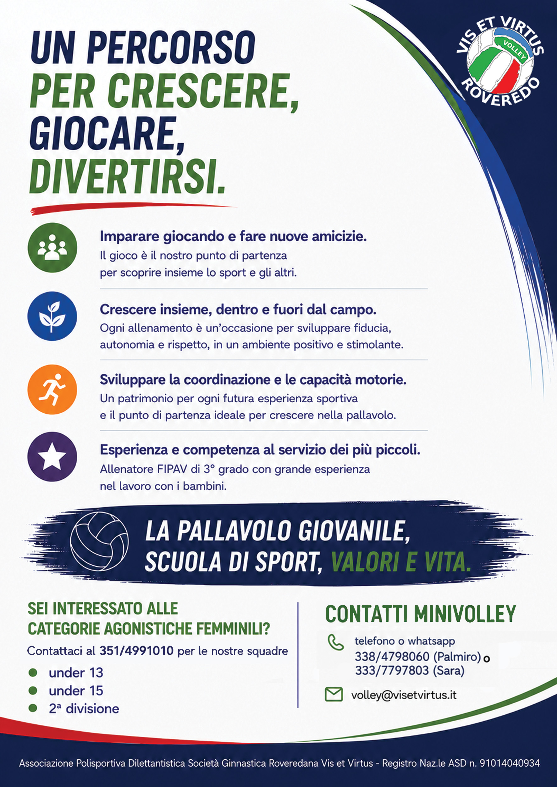 Percorso educativo del minivolley Vis et Virtus